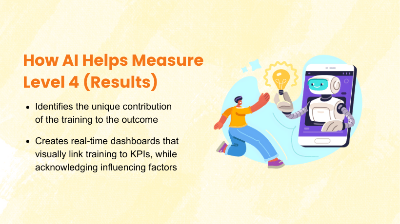 How AI helps measure Level 4