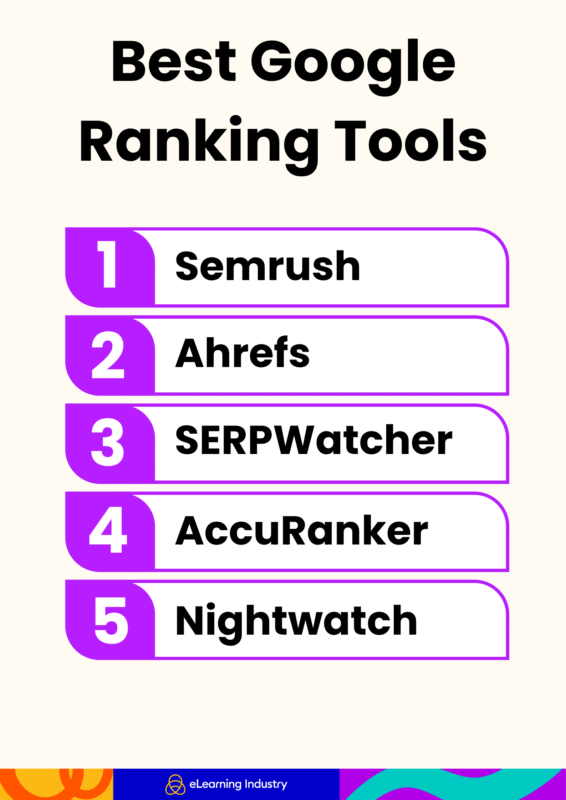 Best Google ranking tools for traditional SEO rankings