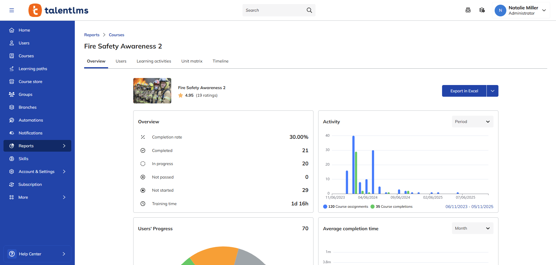 Keep your training on track and optimized with flexible yet powerful reporting tools on TalentLMS.