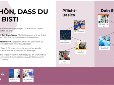 Screenshot of nectarLMS