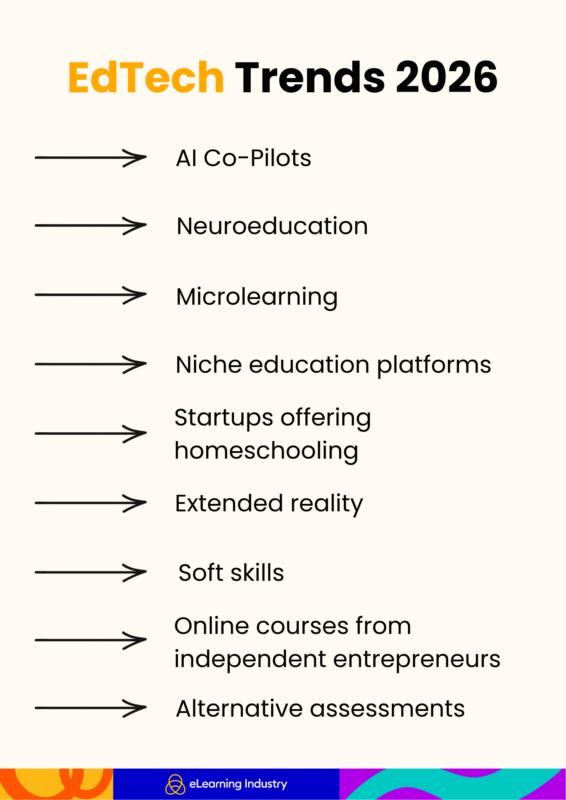 Learning tech benchmark trends 2025/2026