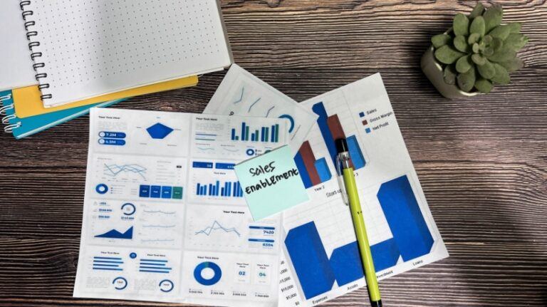 Sales Enablement Solutions: A Practical Guide For L&D Professionals