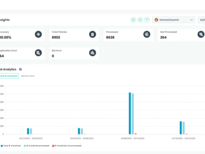 Screenshot of vBots AI