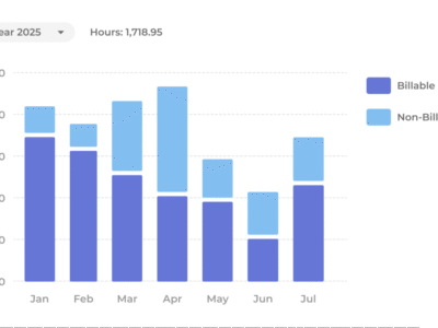 Screenshot of Beebole Project