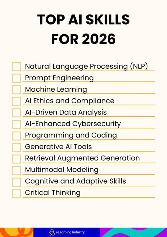 Fundamental AI skills for 2026