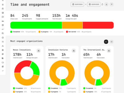 Screenshot of Eurekos LMS