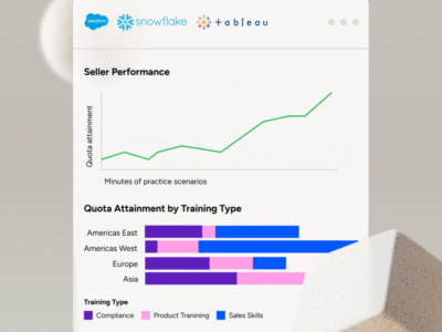 Screenshot of Docebo