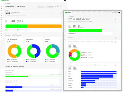 Screenshot of Eurekos LMS