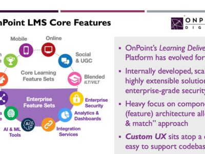 Screenshot of OnPoint Digital