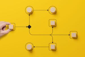 Why Learning Automation Fails Without Workflow Orchestration