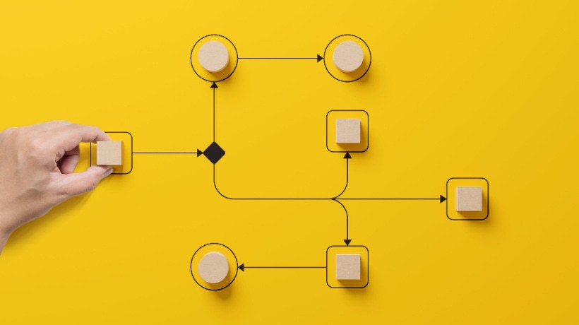 كيف يؤدي غياب تنسيق سير العمل إلى فشل أتمتة التعلم؟