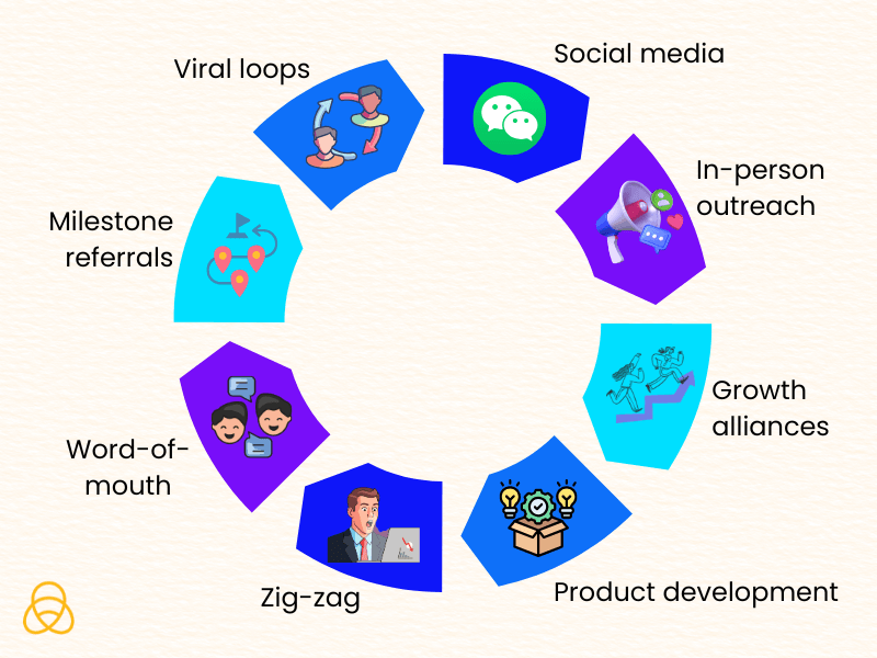 Global expansion strategies for AI companies