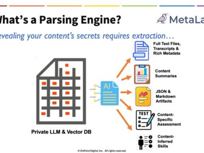 Screenshot of OnPoint Digital