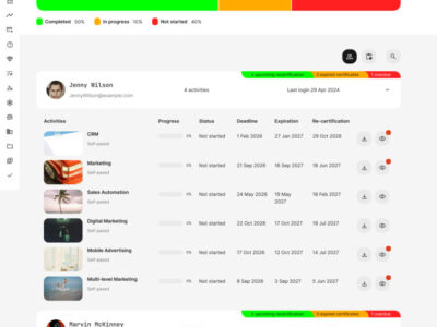Screenshot of Eurekos LMS
