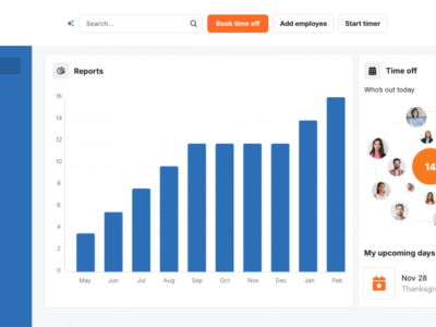 Screenshot of TalentHR