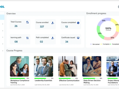 Screenshot of e-KHOOL LMS