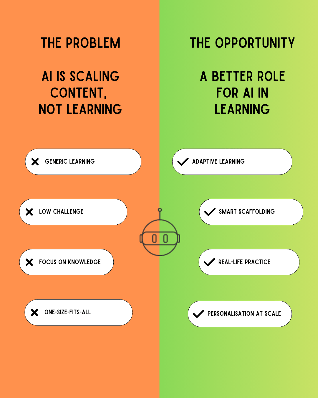 Are we truly improving learning with AI, or simply producing more of it?