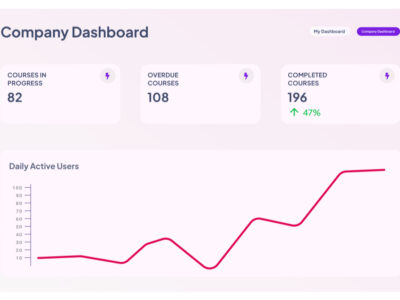 Screenshot of SuperPath