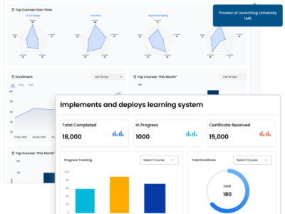 Screenshot of e-KHOOL LMS