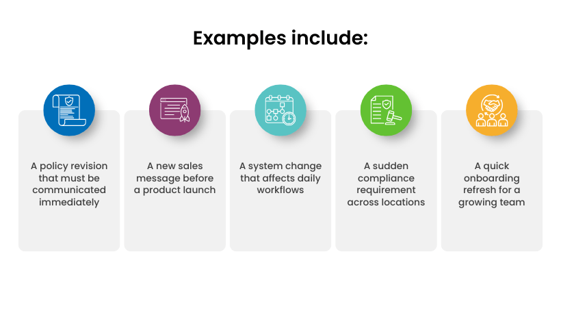How Does Rapid eLearning Support Faster Business Response?