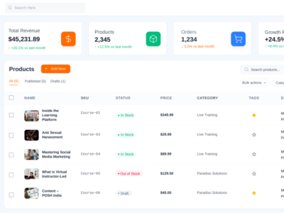 Screenshot of Paradiso LMS