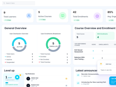 Screenshot of Paradiso LMS