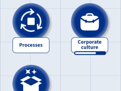 Screenshot of Playmotiv