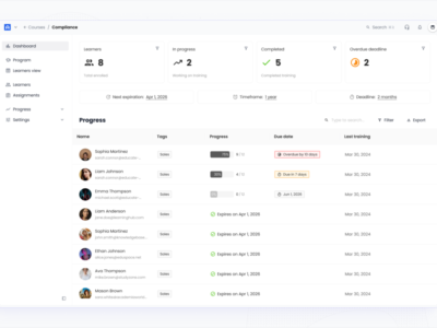 Screenshot of EducateMe