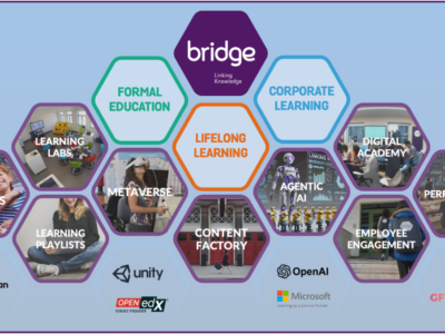 Screenshot of Linking Knowledge Jukebox