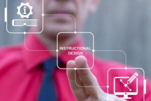 Instructional Design Programs: A Guide For Teachers And Trainers