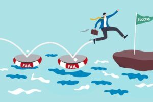 Leveraging Failure And Feedback For Rapid Adaptive Learning Growth