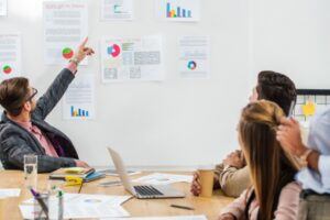 Why Training ROI Is Hard To Measure Without Skills Visibility