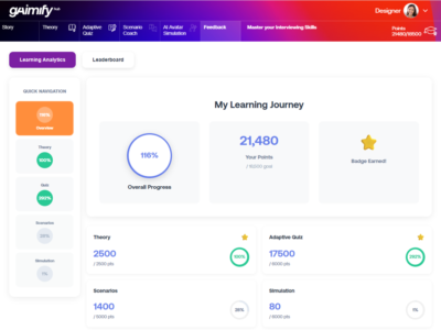 Screenshot of gAImify Hub