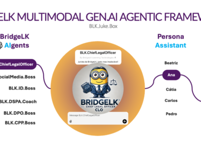 Screenshot of Linking Knowledge Jukebox