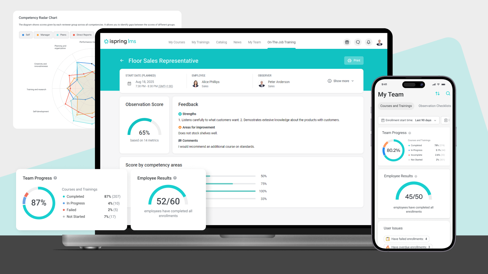 Real-time reports