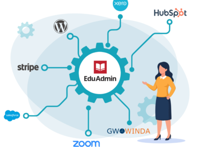 Screenshot of EduAdmin LMS