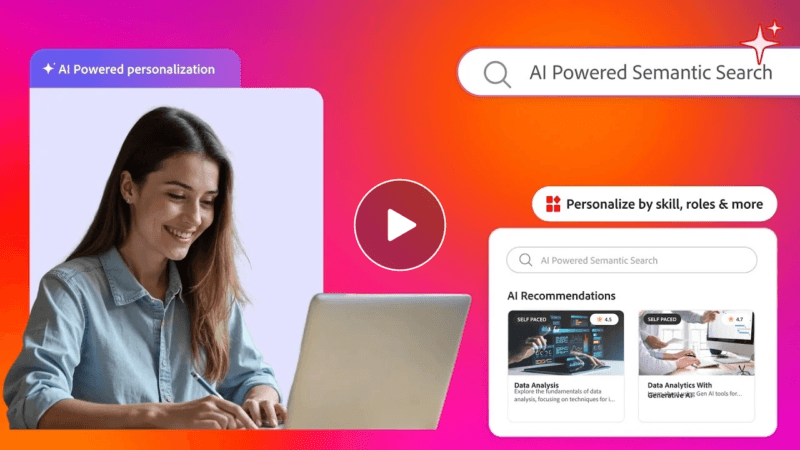 Recommendations Built Around The Individual