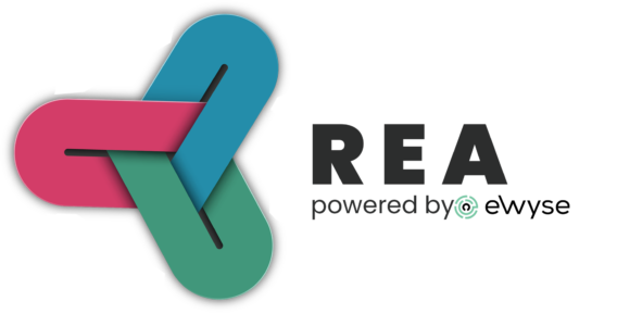 REA: The First AI-Guided Training And Business Alignment System By eWyse