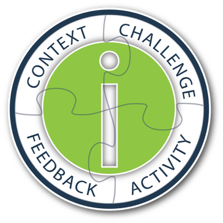 CCAF framework