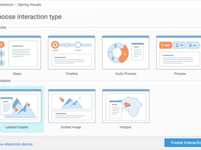 Screenshot of iSpring Suite
