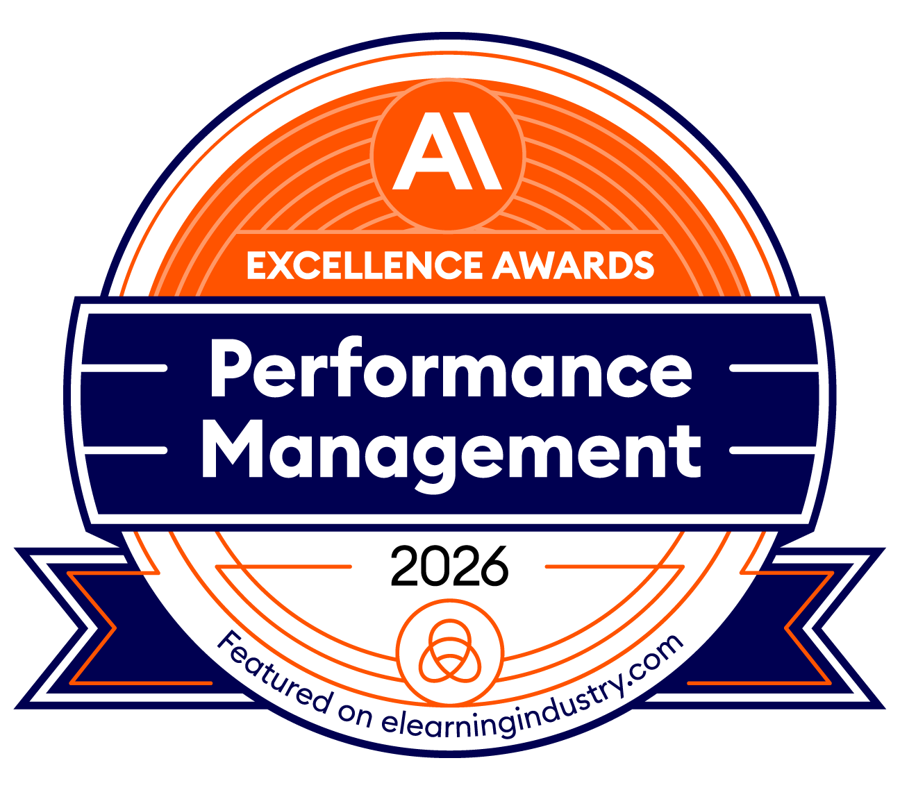 Performance Management