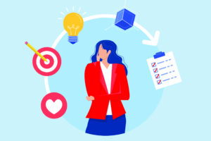 Procedural Knowledge In Workplace Learning