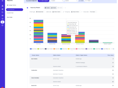 Screenshot of Beebole