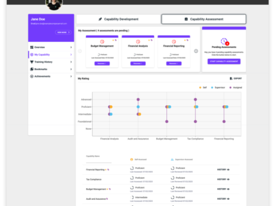Screenshot of Acorn