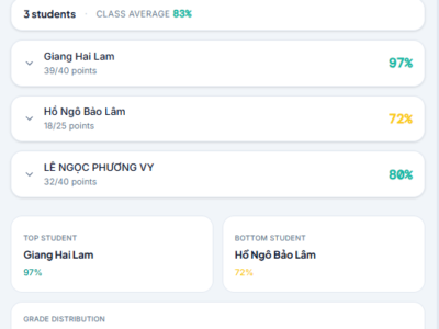 Screenshot of Grade Coach