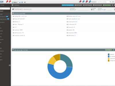 Screenshot of CE21