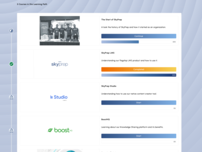 Screenshot of SkyPrep LMS