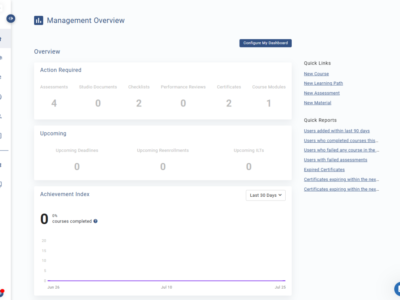 Screenshot of SkyPrep LMS