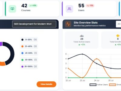 Screenshot of RAPTech Solutions