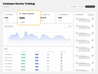 Screenshot of Apprendly RolePlay